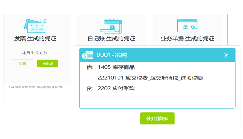AI做账