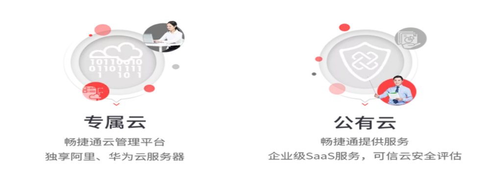 应用模块